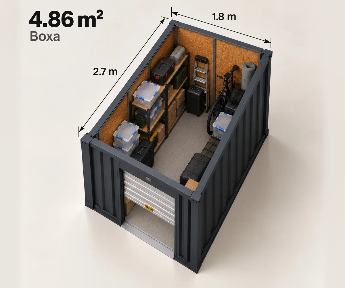 Boxă 4,86 m² de închiriat, 1,8 × 2,7 m – KeepBox Iași